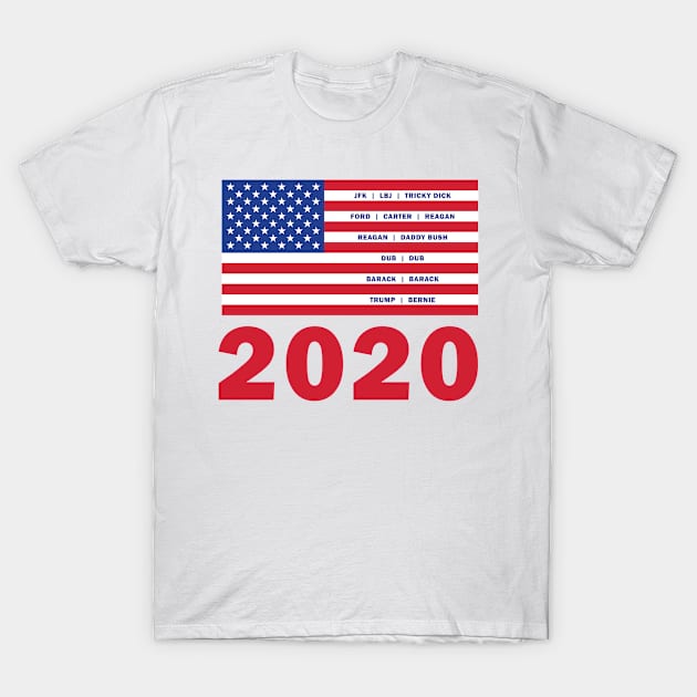 2020 We Have a Winner...Bernie Sanders T-Shirt by MRFIZZBIN